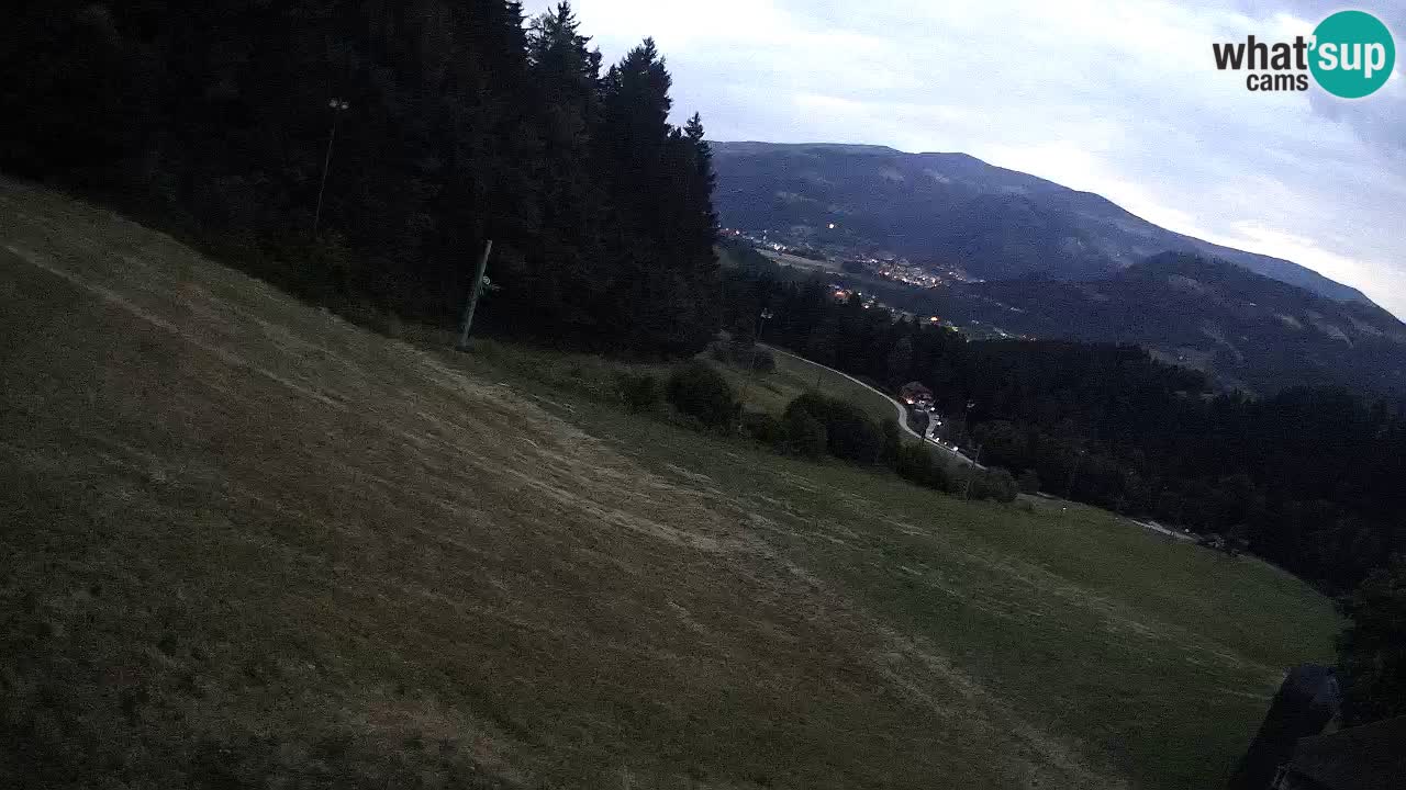 Skigebiet Bukovnik
