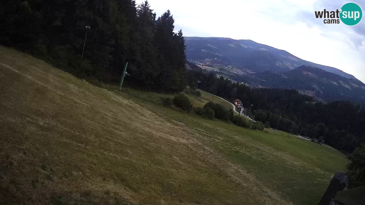Skigebiet Bukovnik