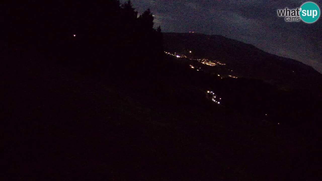 Skigebiet Bukovnik