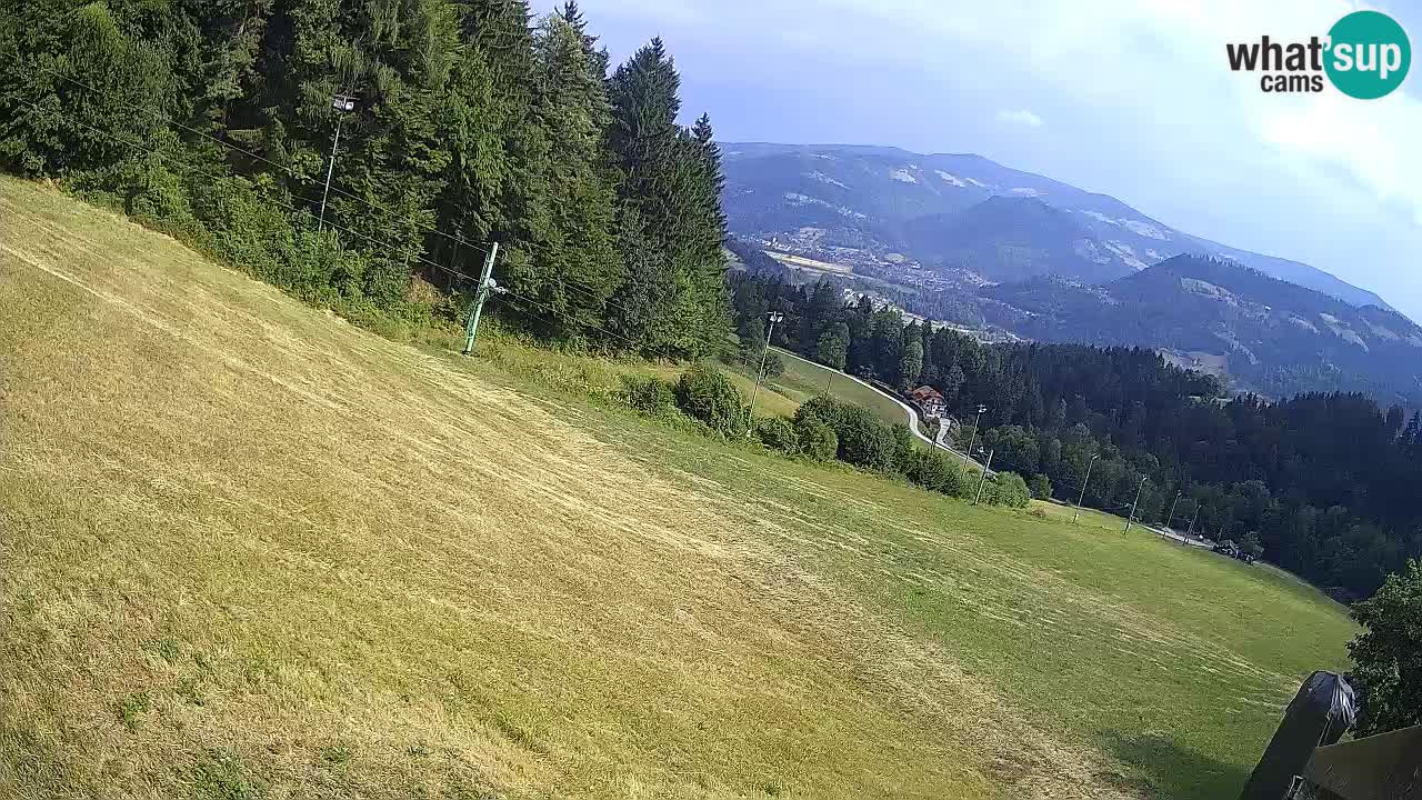Live webcam Ski center Bukovnik