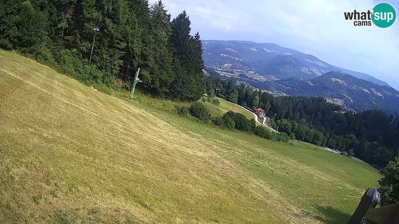 Stazione sciistica Bukovnik