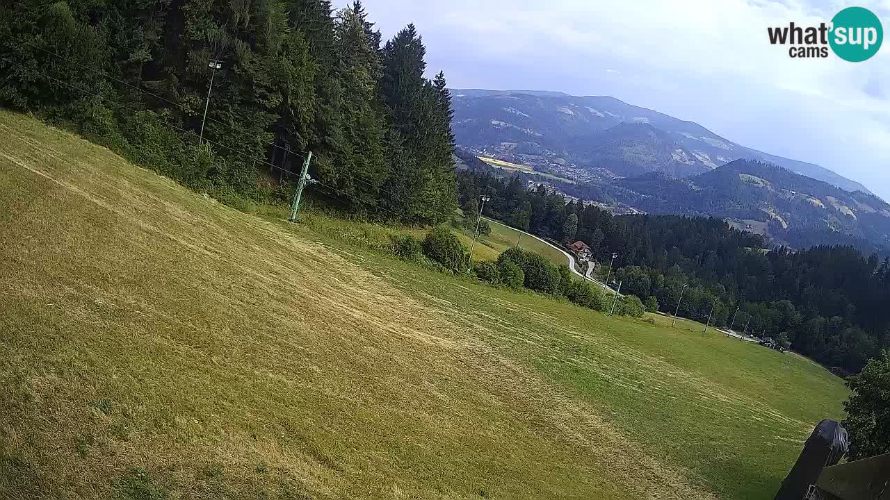 Skigebiet Bukovnik