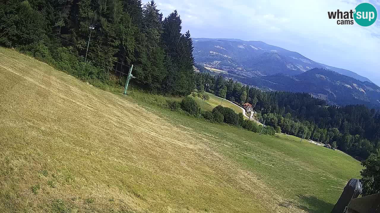 Station ski Bukovnik