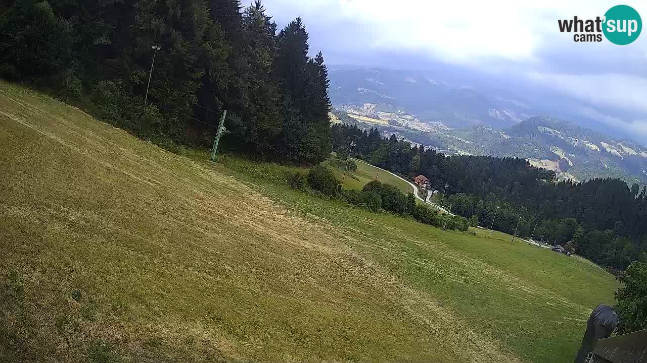 Skigebiet Bukovnik