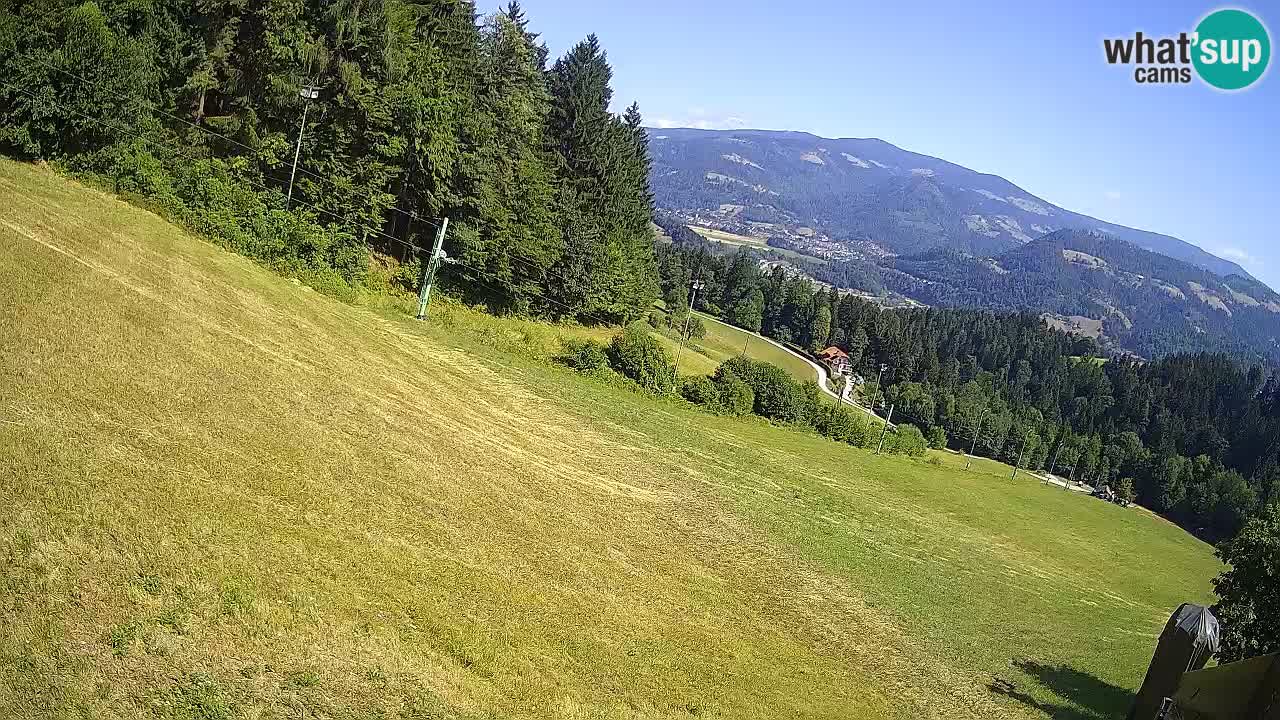 Skigebiet Bukovnik