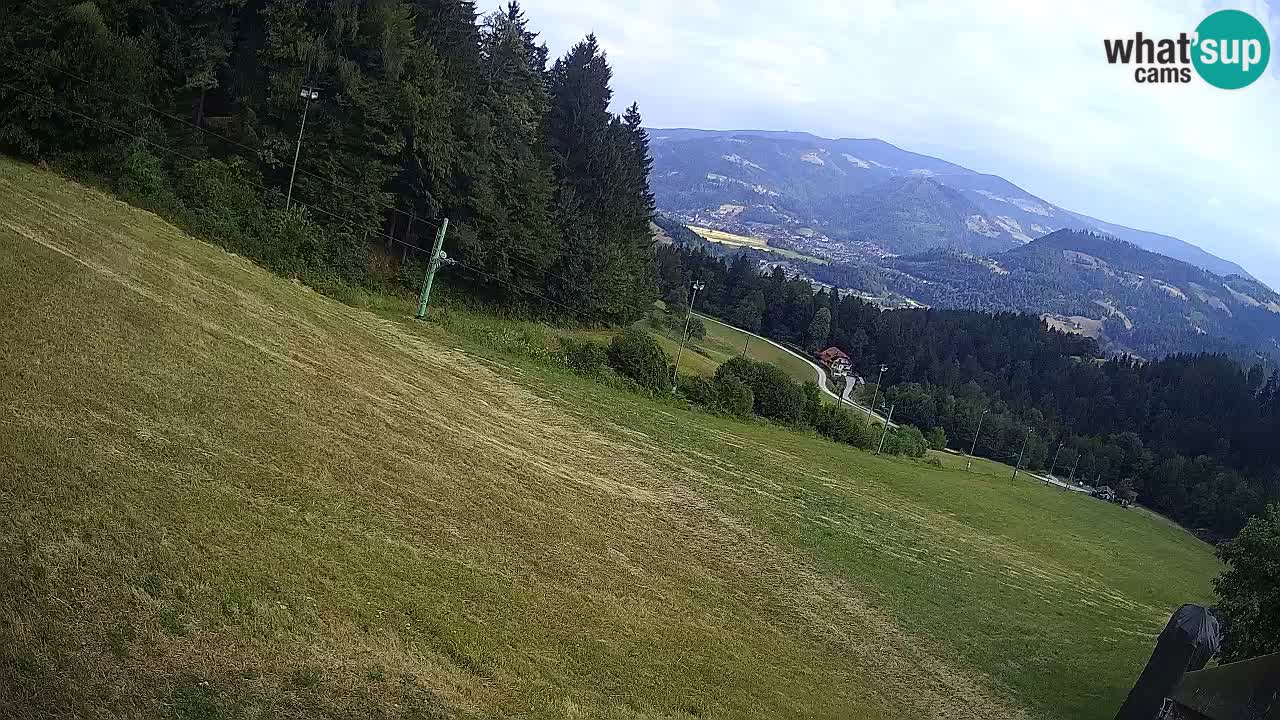 Live webcam Ski center Bukovnik