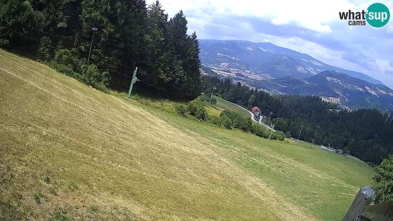 Estacion esqui Bukovnik