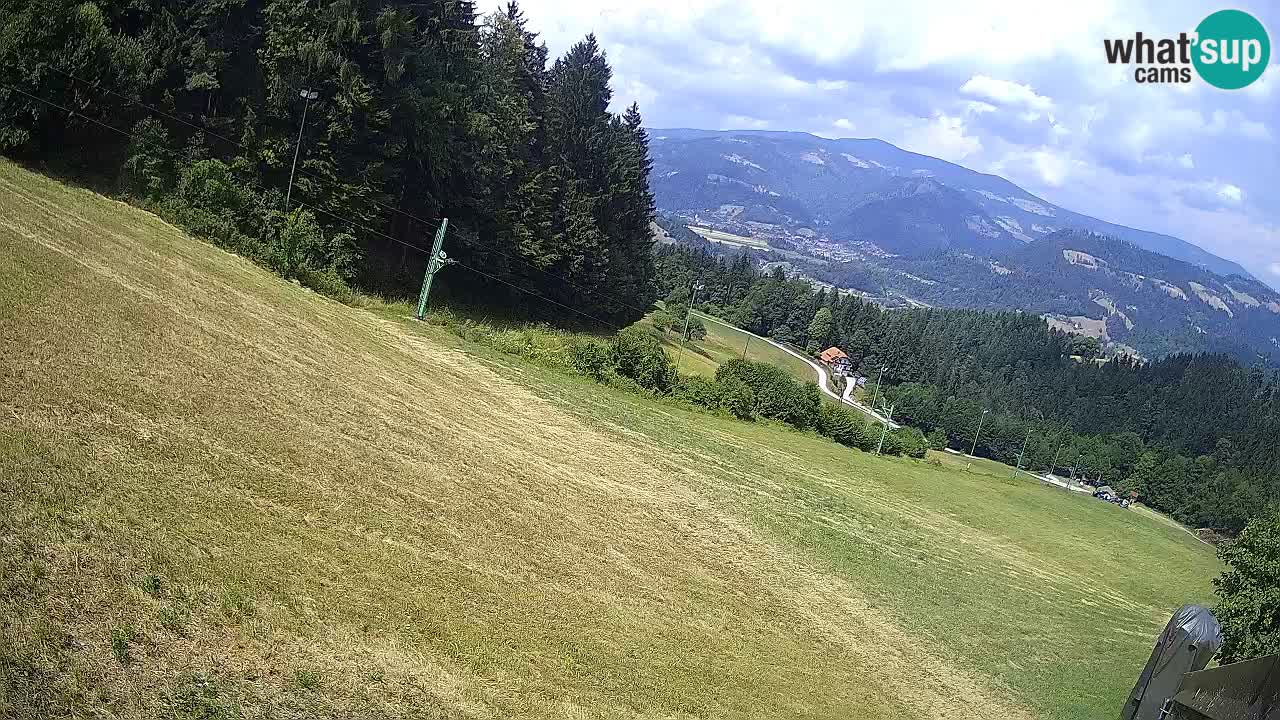 Skijalište Bukovnik