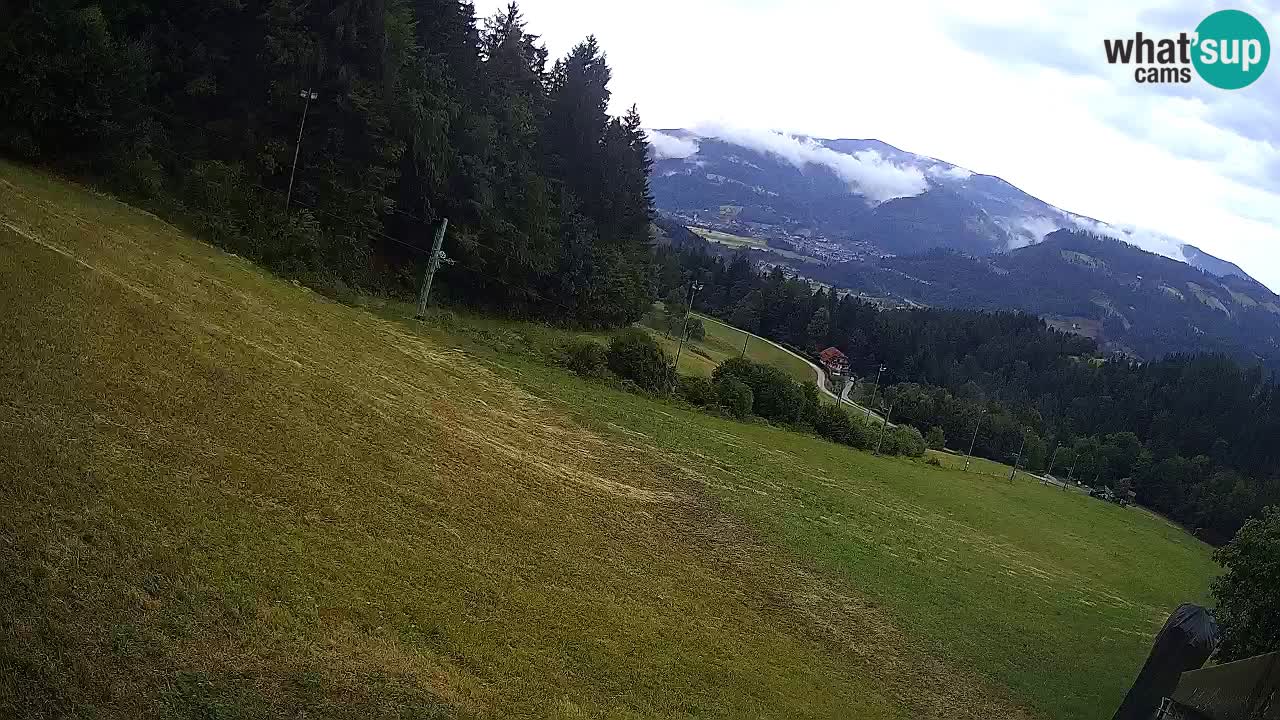 Skigebiet Bukovnik