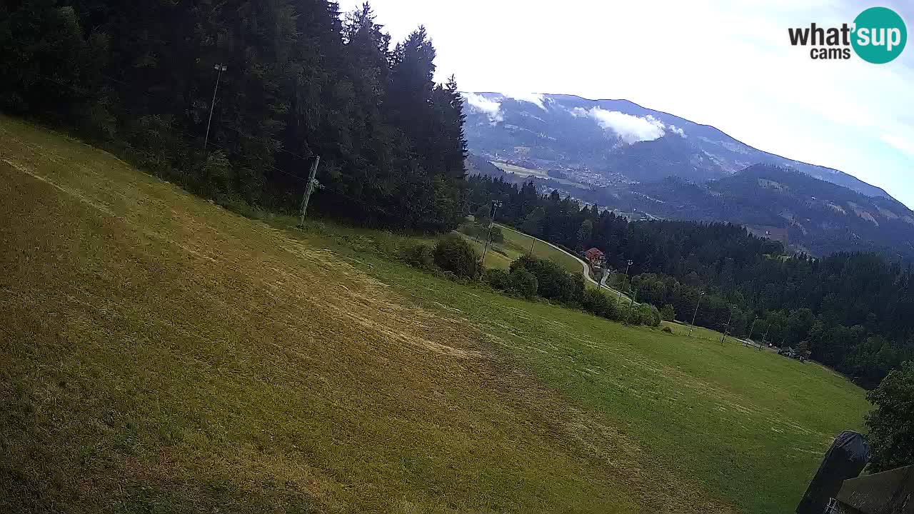 Skigebiet Bukovnik