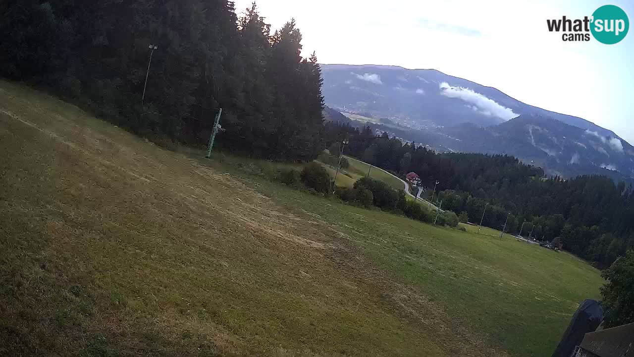 Skigebiet Bukovnik
