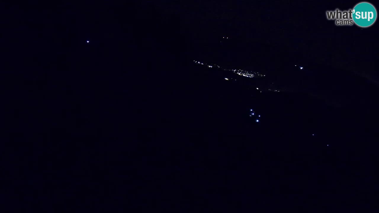 Skigebiet Bukovnik
