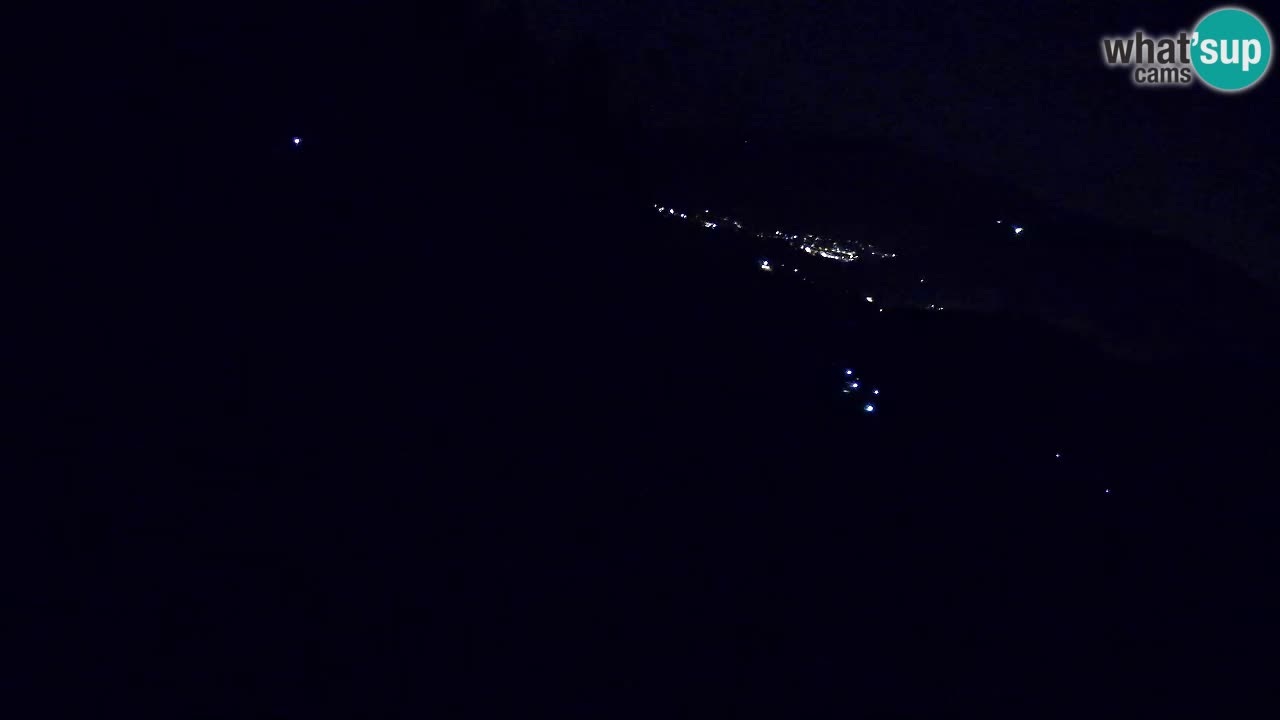 Live webcam Ski center Bukovnik