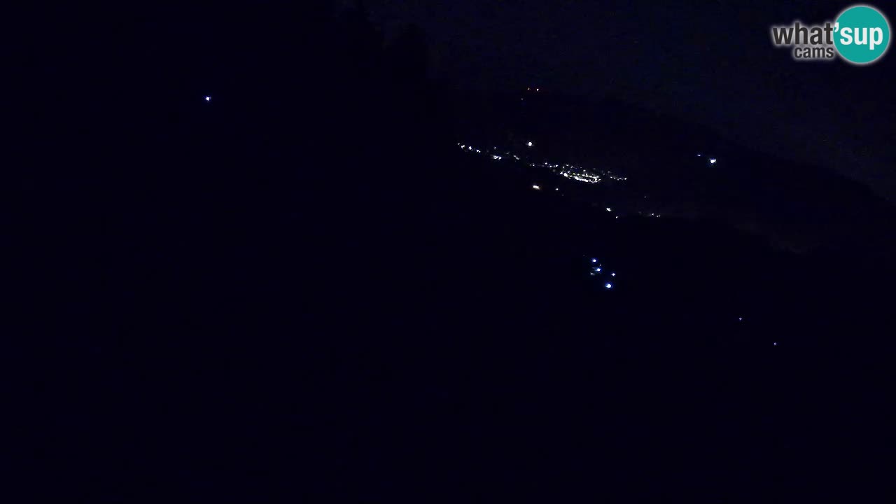 Smučišče Bukovnik