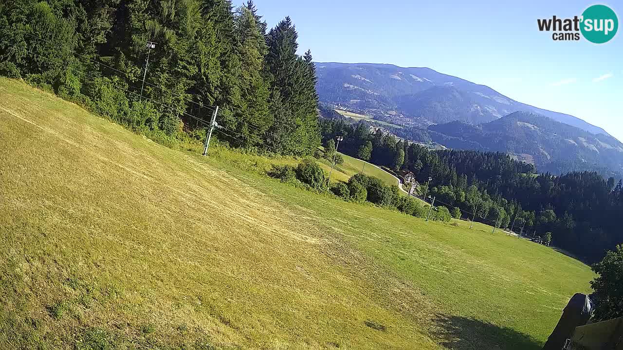Smučišče Bukovnik