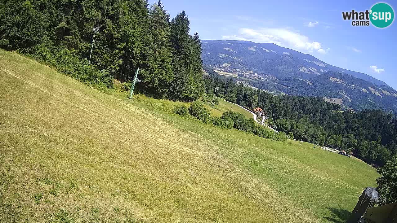 Smučišče Bukovnik