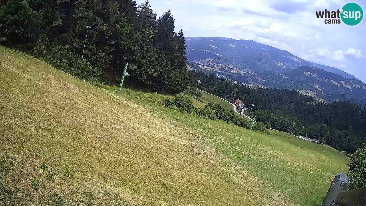 Stazione sciistica Bukovnik