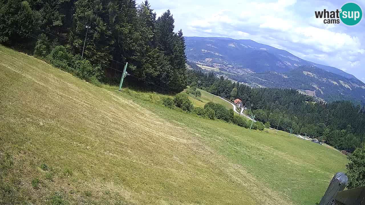 Estacion esqui Bukovnik