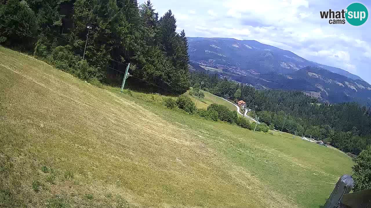 Stazione sciistica Bukovnik