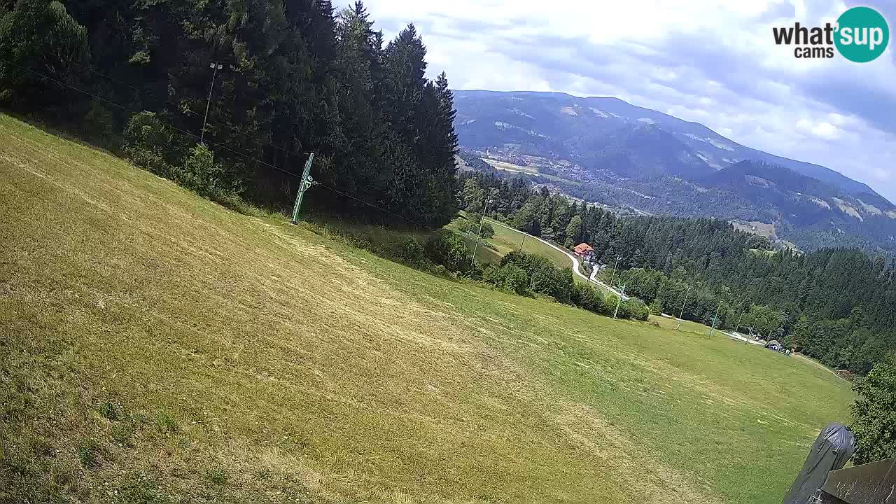 Live webcam Ski center Bukovnik