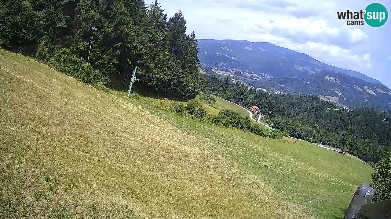 Estacion esqui Bukovnik