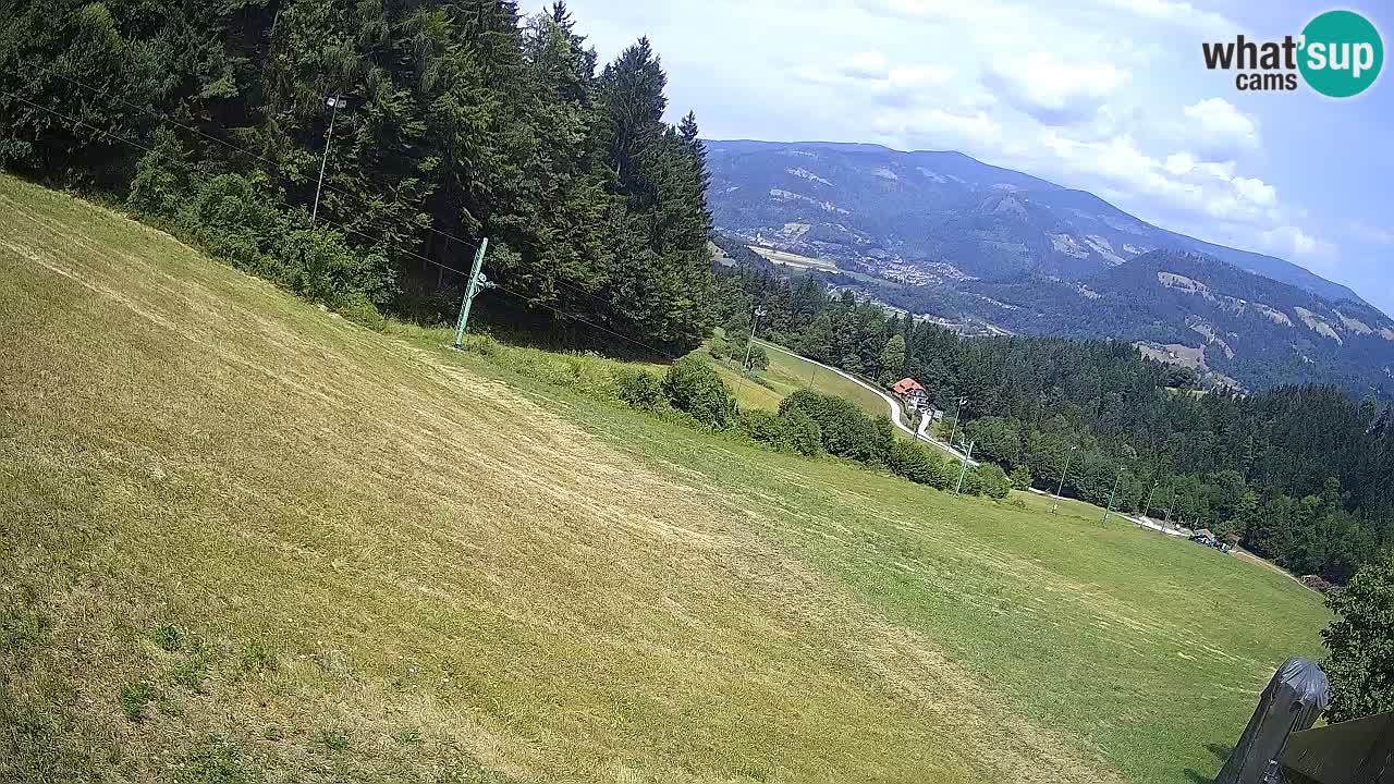 Station ski Bukovnik