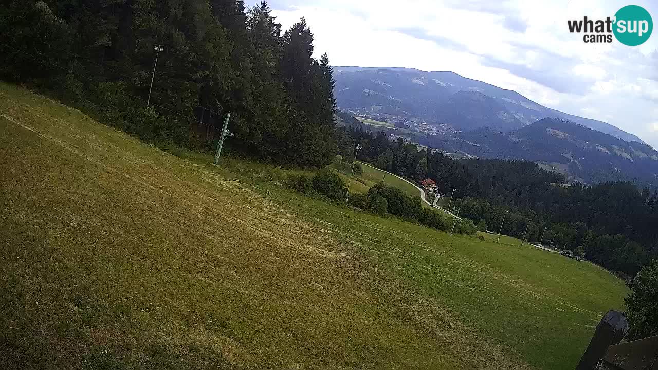 Station ski Bukovnik