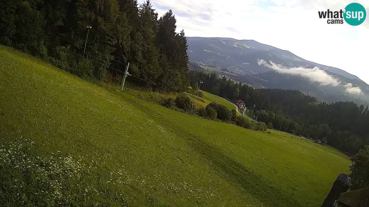 Smučišče Bukovnik