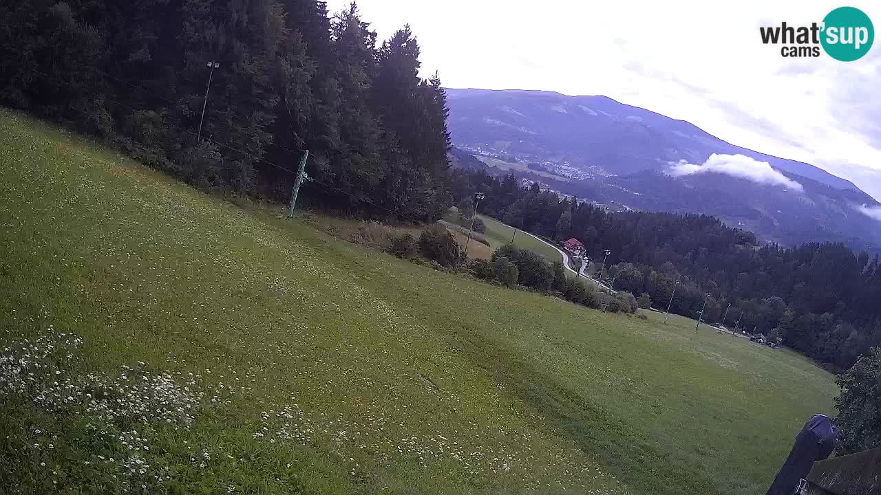 Station ski Bukovnik