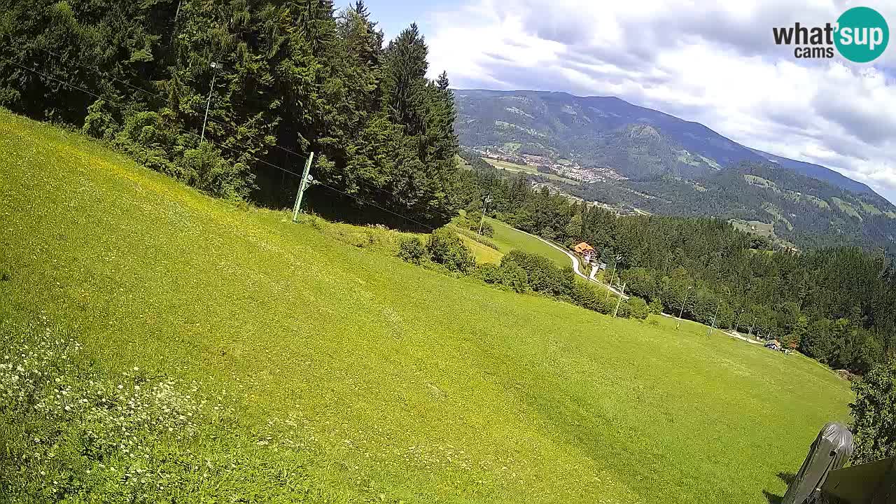 Station ski Bukovnik