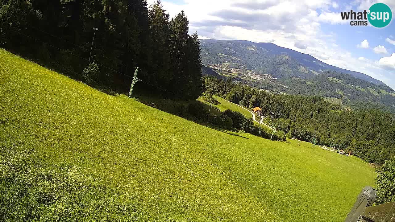 Smučišče Bukovnik