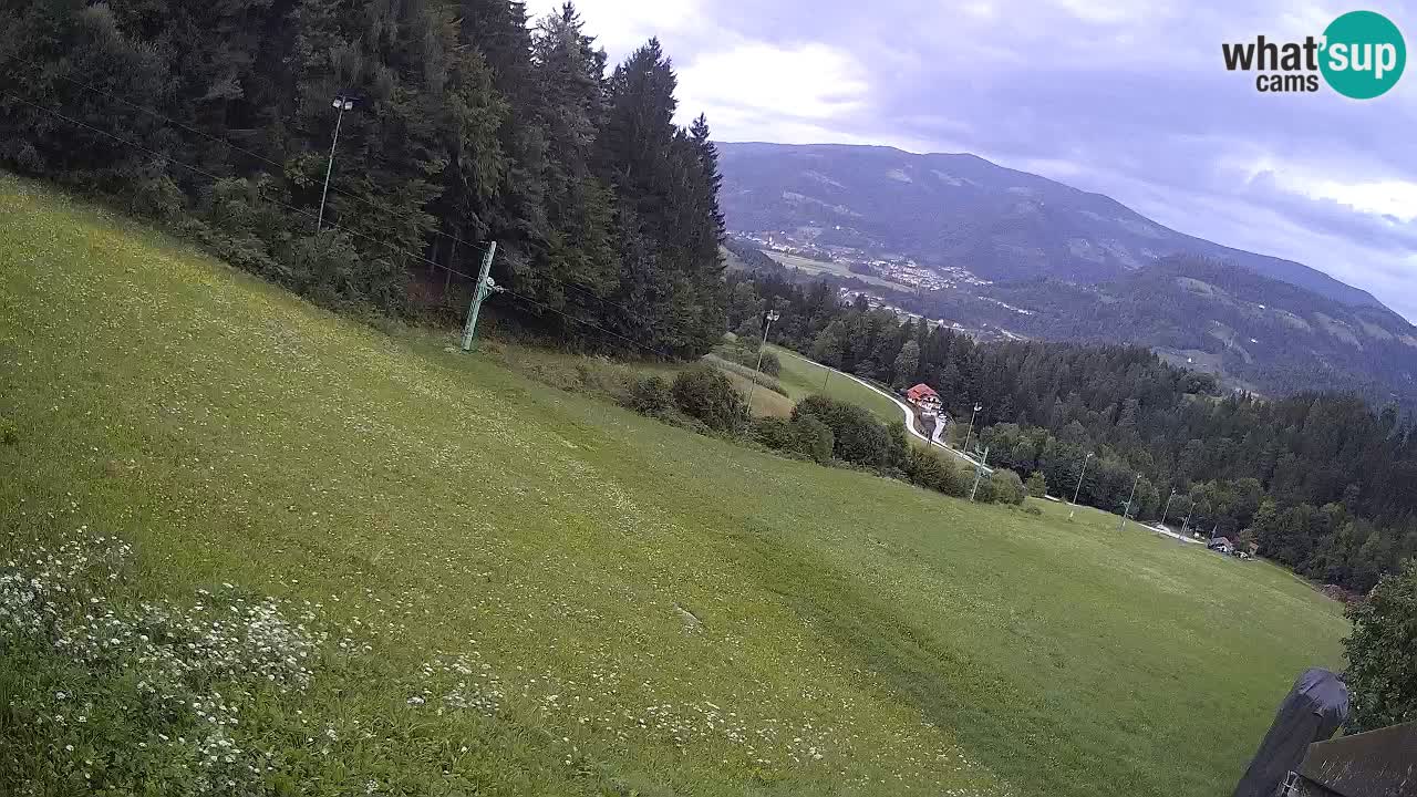 Station ski Bukovnik