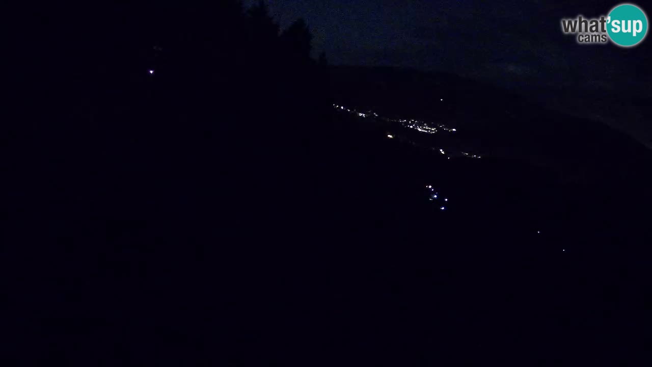 Live webcam Ski center Bukovnik