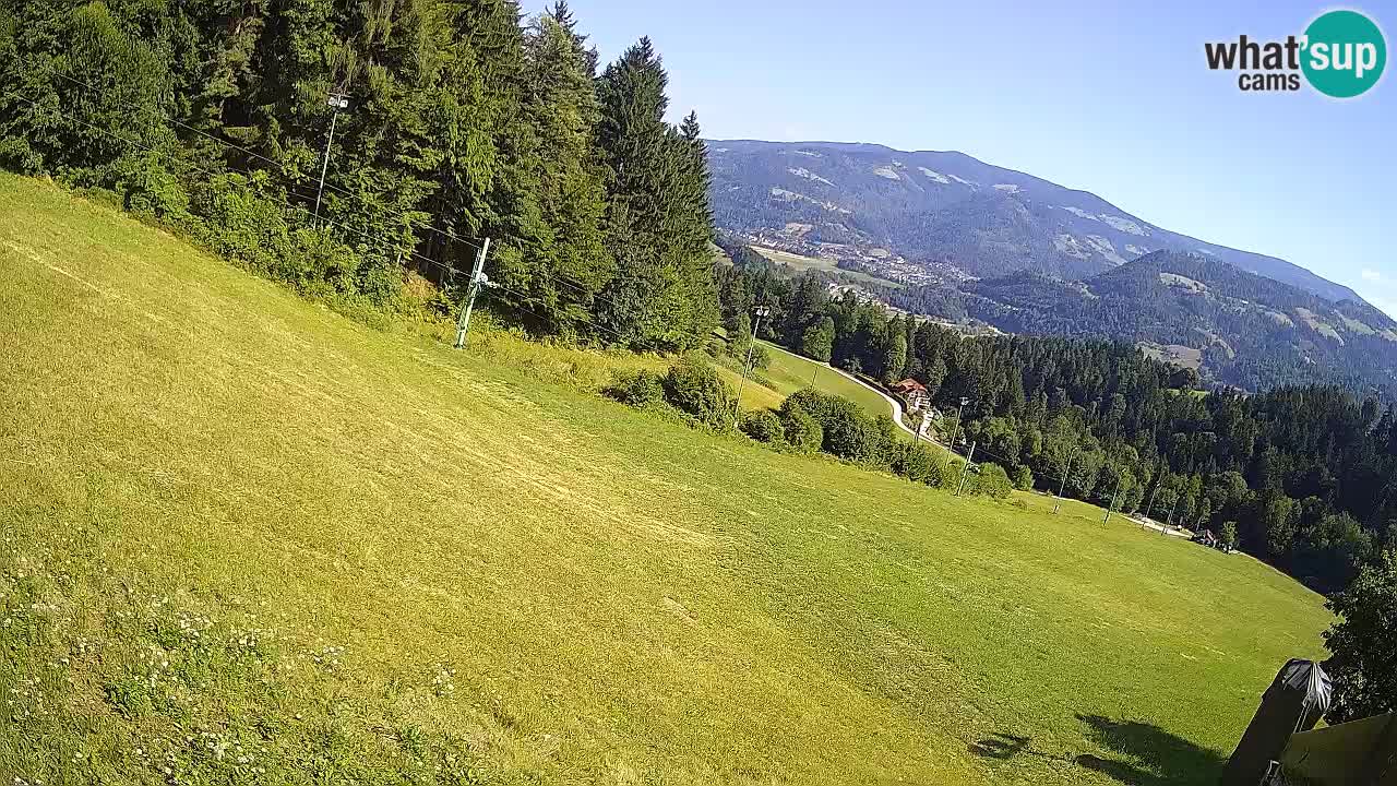 Skigebiet Bukovnik