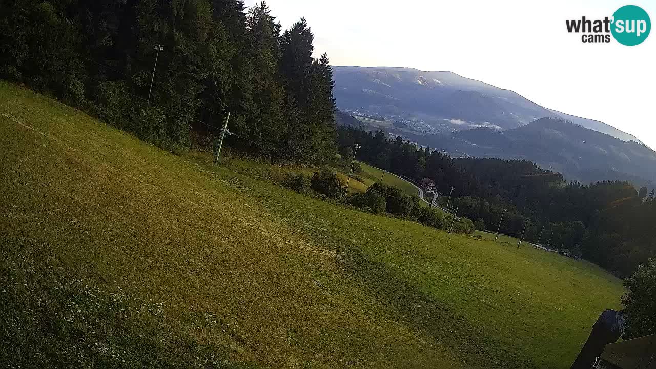 Skigebiet Bukovnik