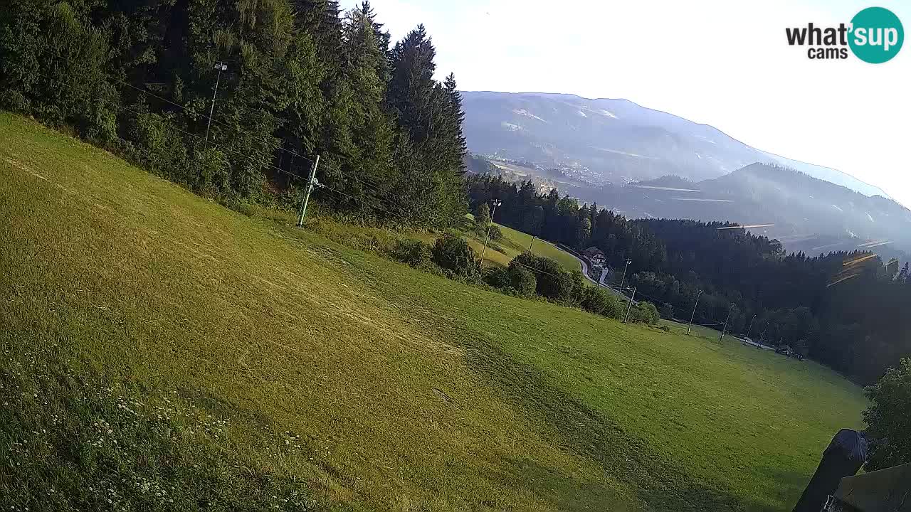 Station ski Bukovnik