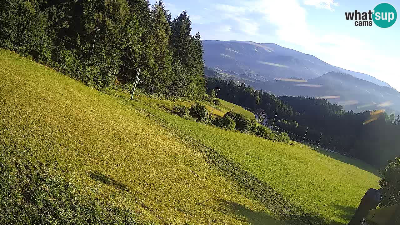 Skigebiet Bukovnik