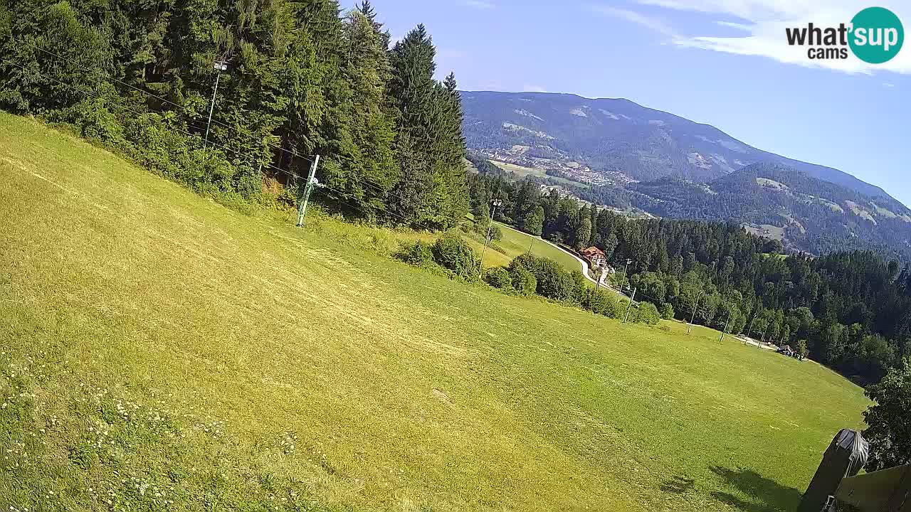 Station ski Bukovnik
