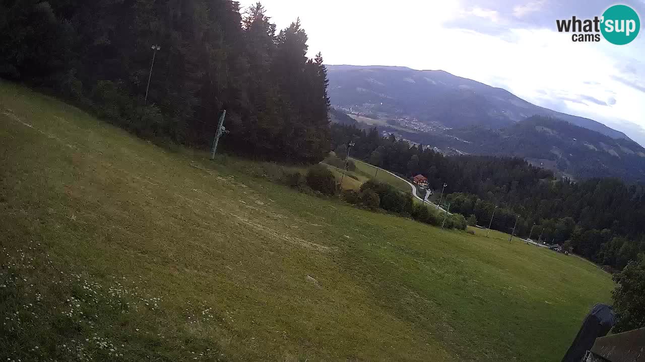 Station ski Bukovnik