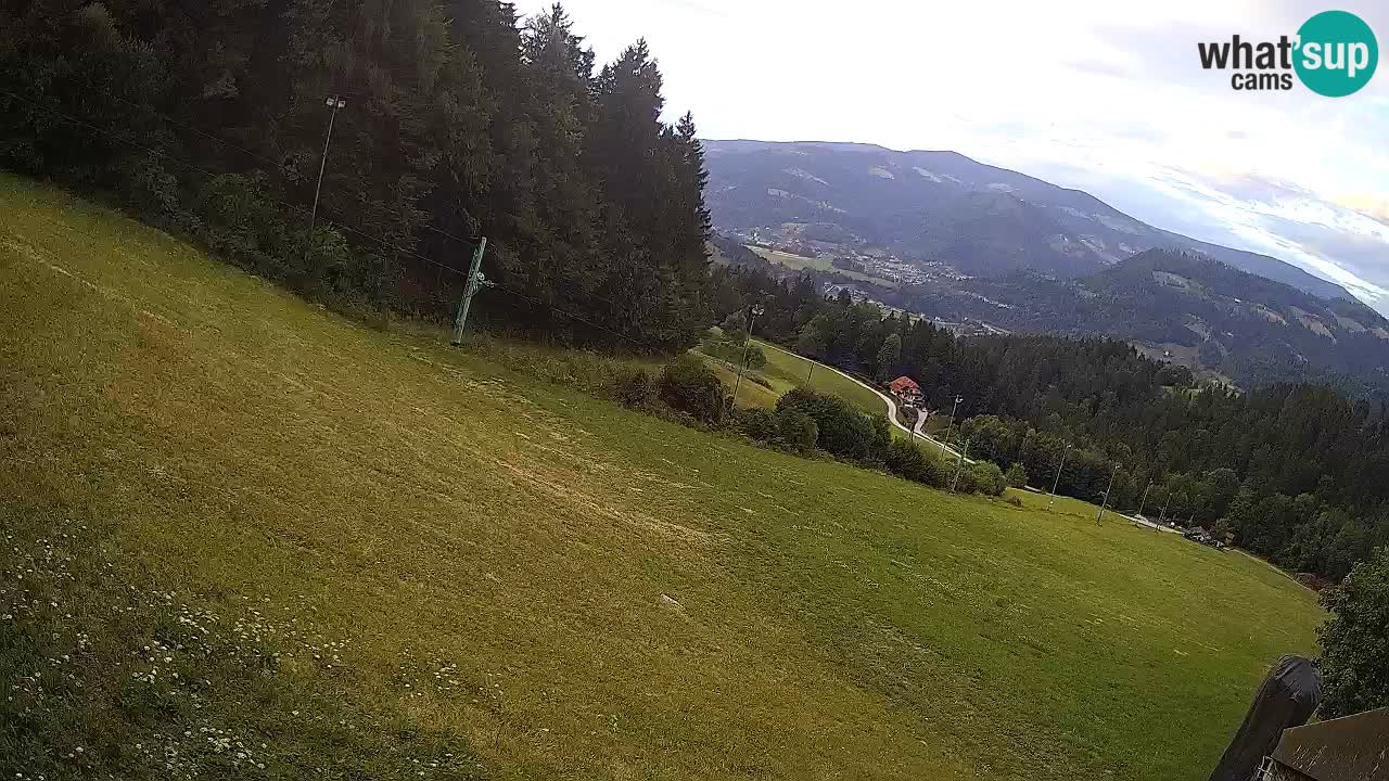 Station ski Bukovnik