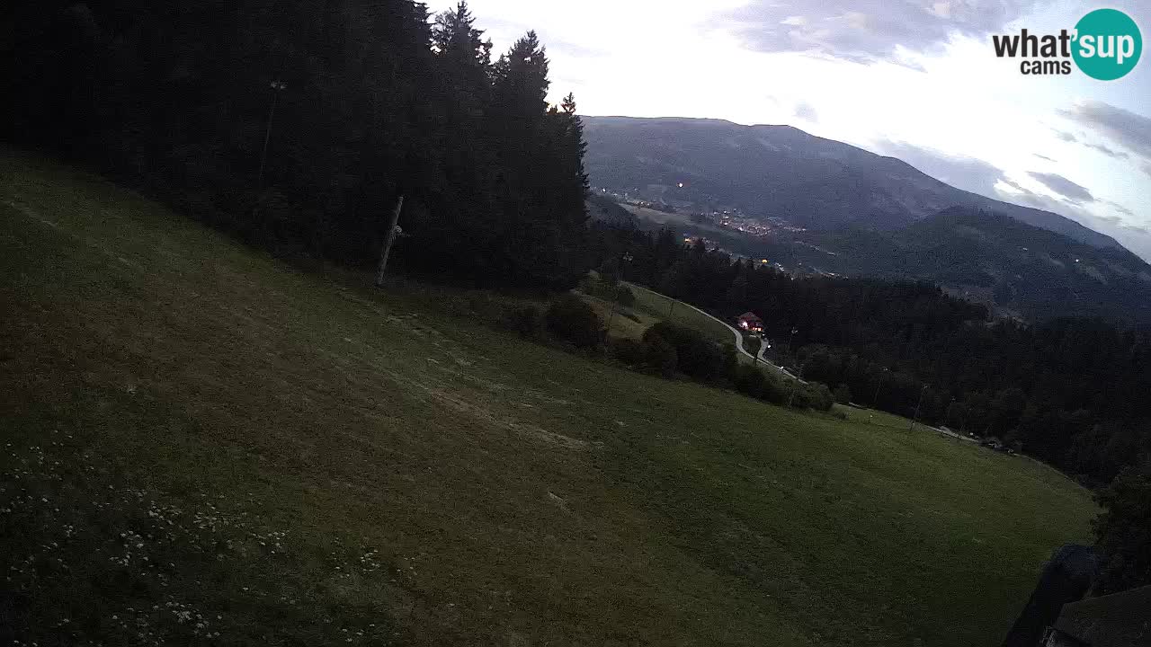 Station ski Bukovnik