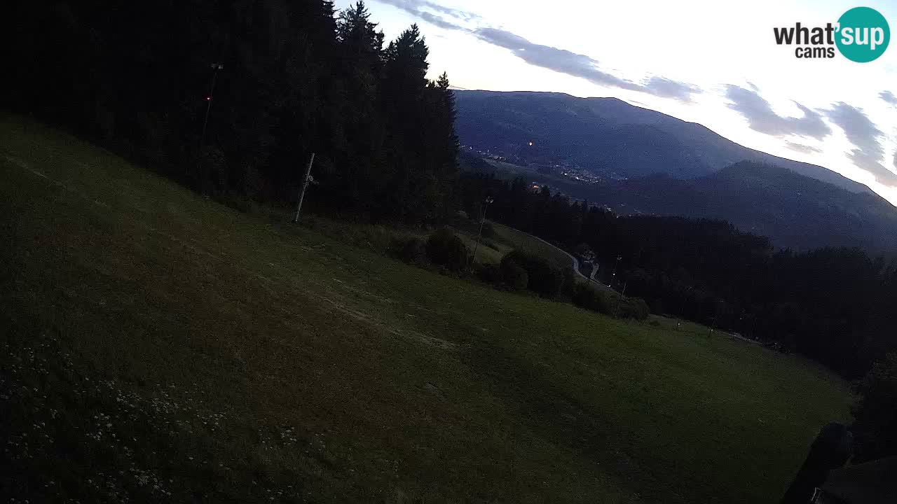Skigebiet Bukovnik