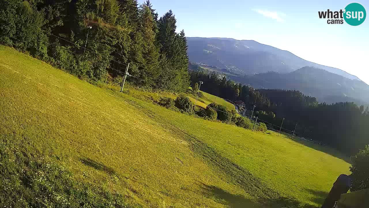 Station ski Bukovnik