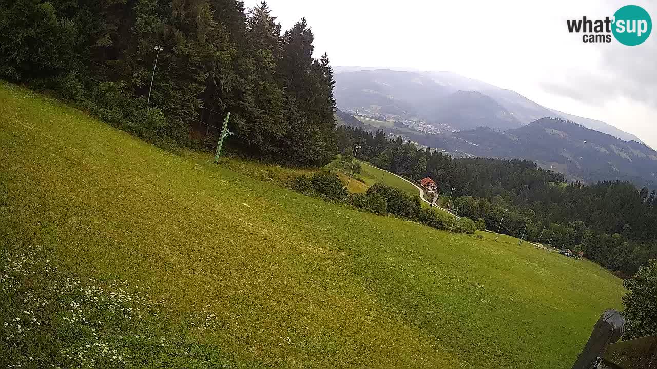 Live webcam Ski center Bukovnik