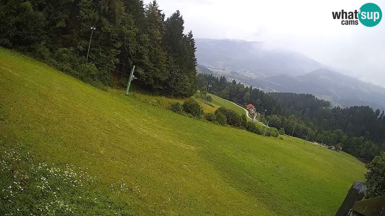 Smučišče Bukovnik