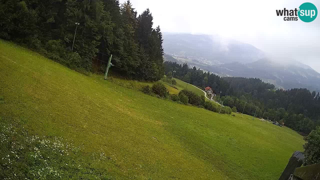Station ski Bukovnik