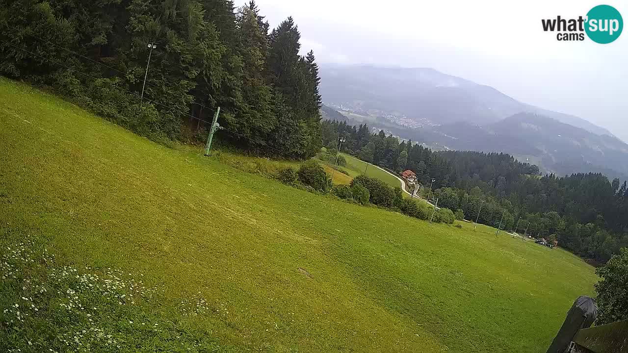 Live webcam Ski center Bukovnik