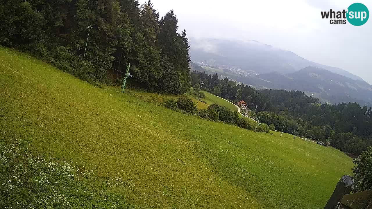 Skigebiet Bukovnik
