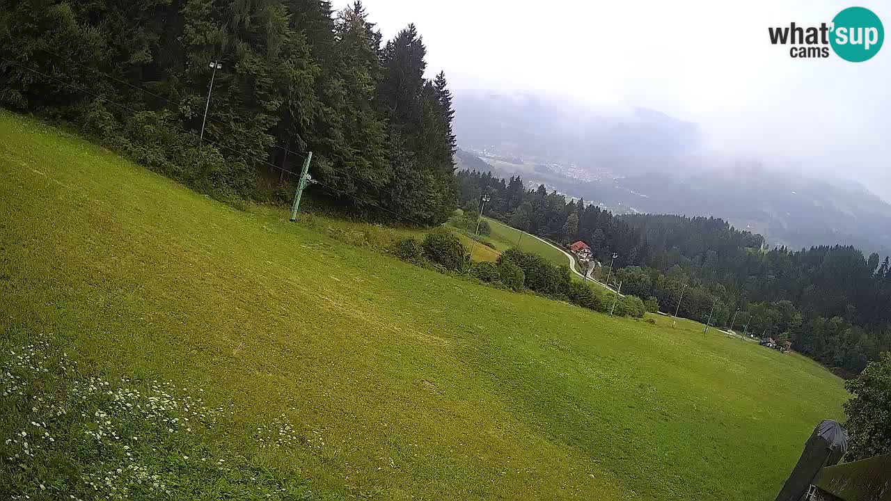 Station ski Bukovnik