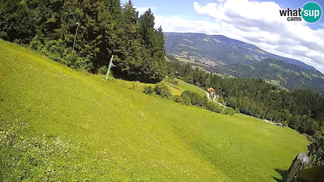 Skijalište Bukovnik